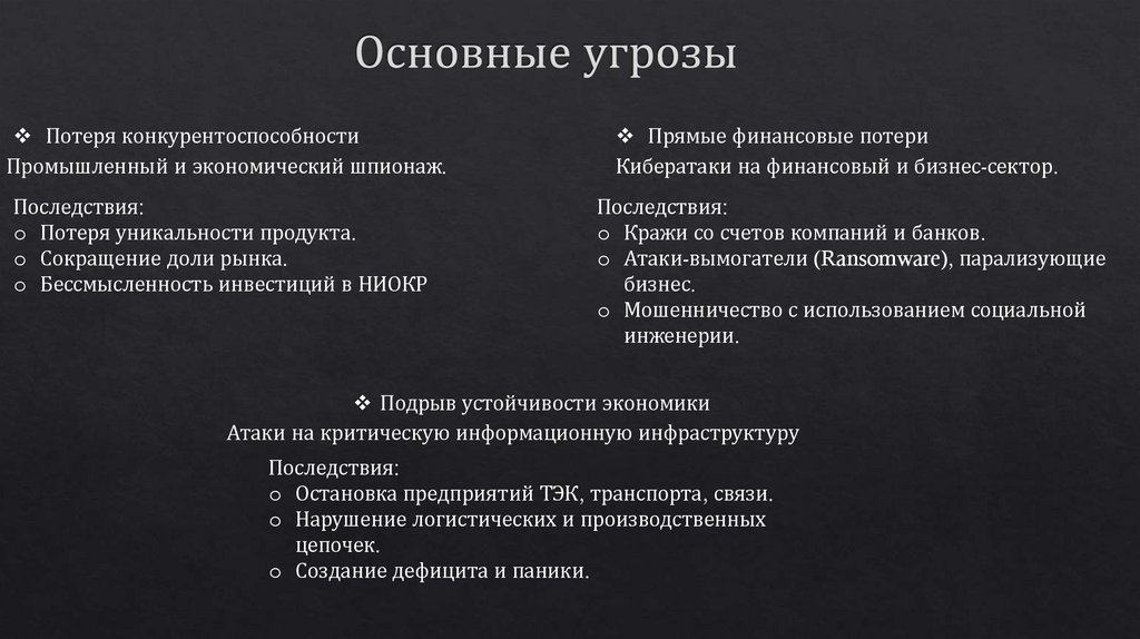 Основные угрозы