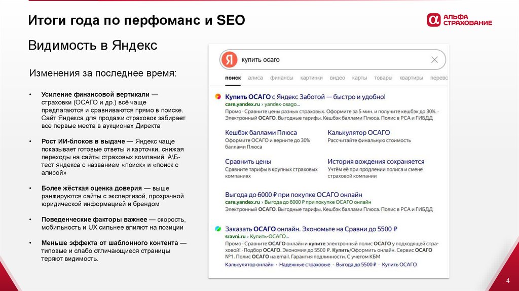 Итоги года по перфоманс и SEO