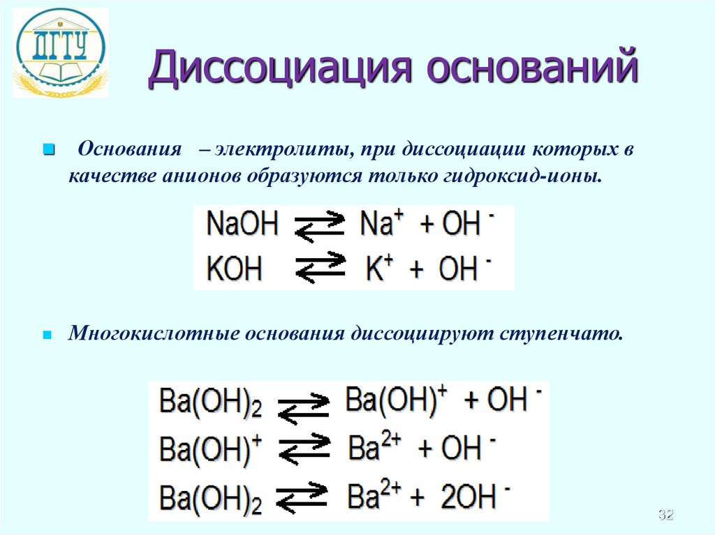 Диссоциация оснований