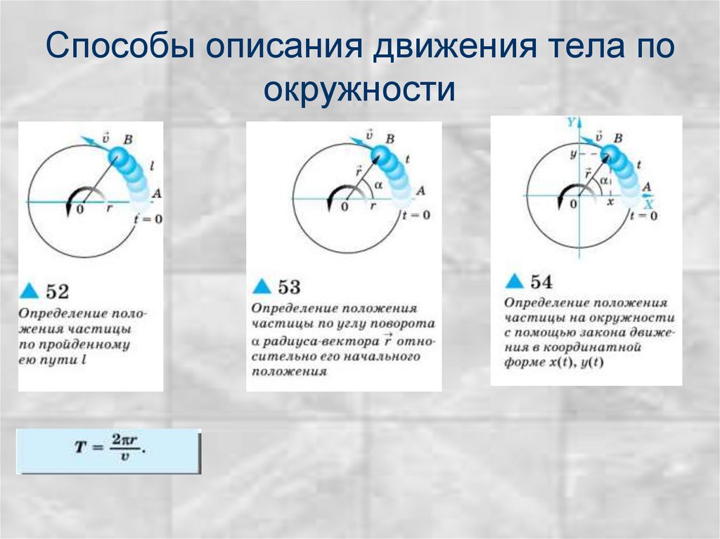 Способы описания движения тела по окружности
