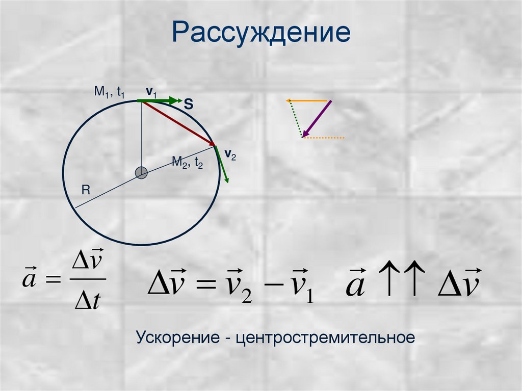 Рассуждение