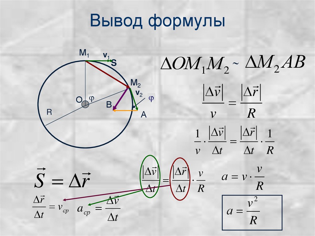 Вывод формулы