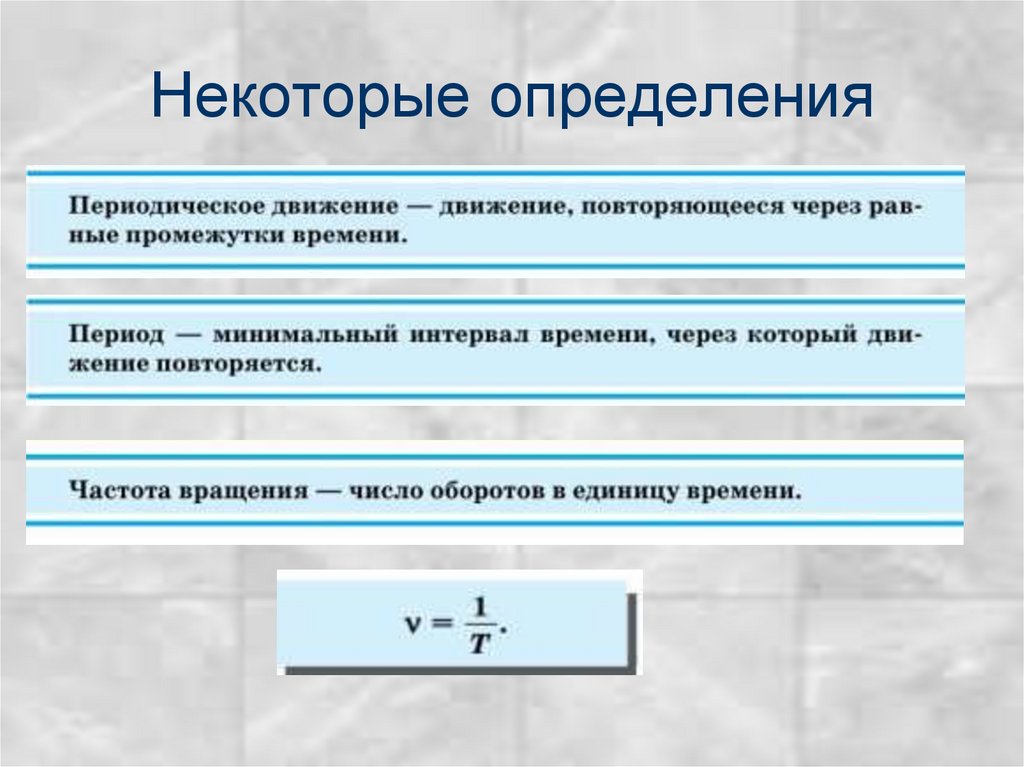 Некоторые определения
