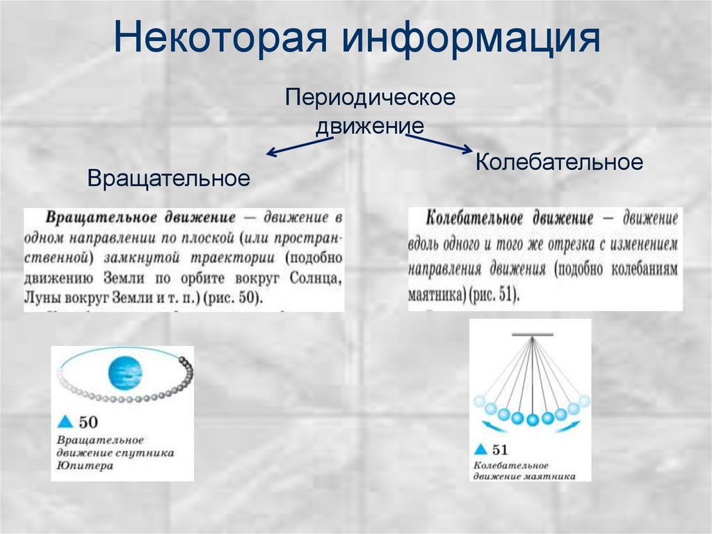 Некоторая информация