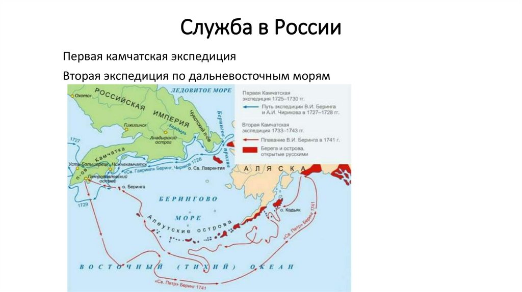Служба в России