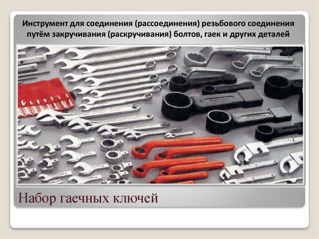 Набор гаечных ключей