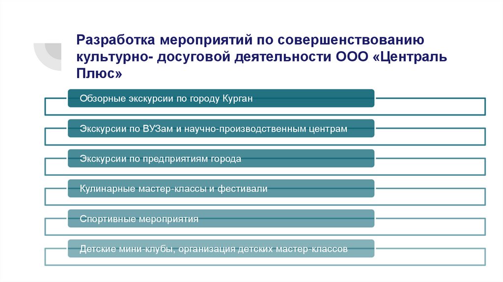 Разработка мероприятий по совершенствованию культурно- досуговой деятельности ООО «Централь Плюс»