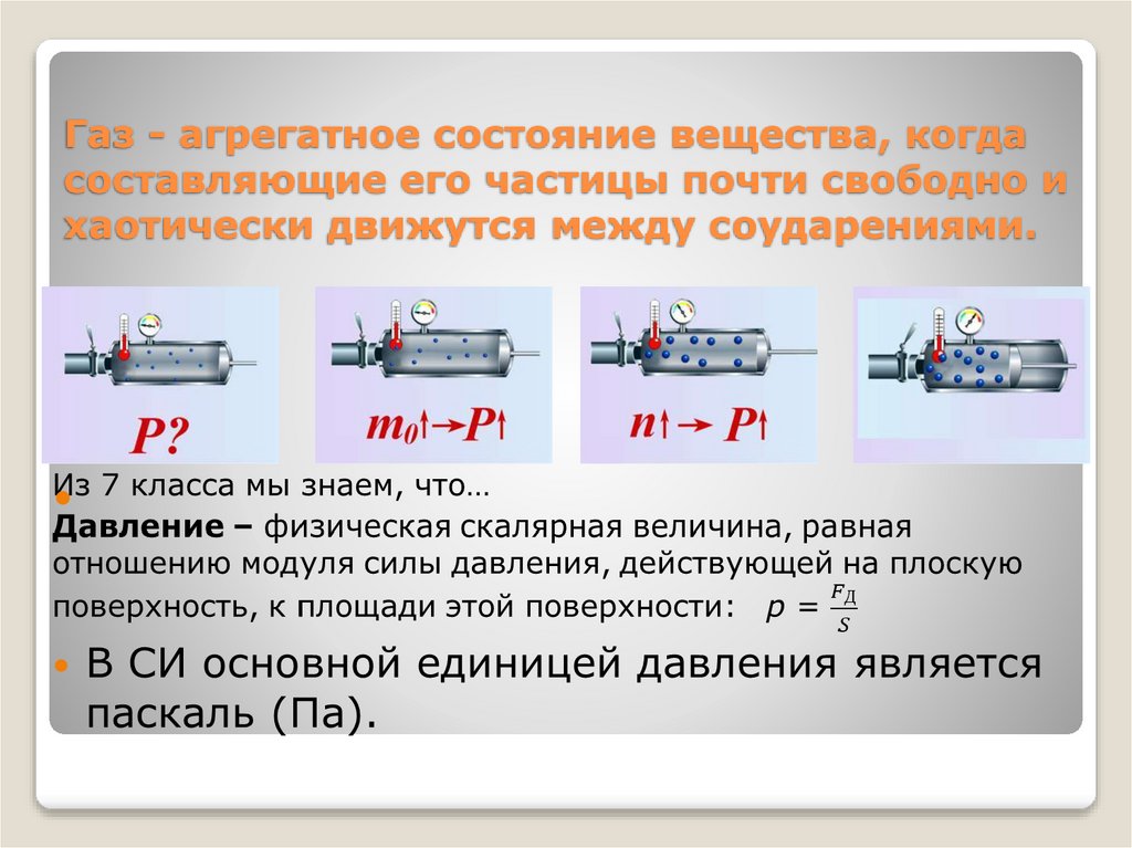 Газ - агрегатное состояние вещества, когда составляющие его частицы почти свободно и хаотически движутся между соударениями. 