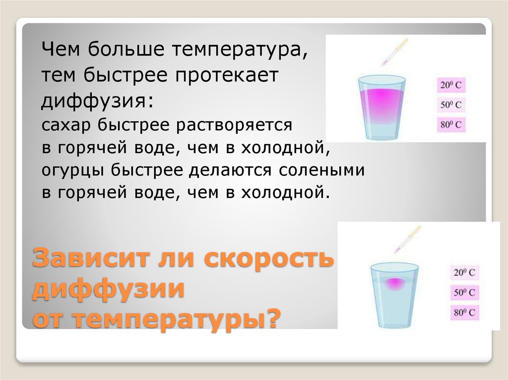 Зависит ли скорость диффузии от температуры?