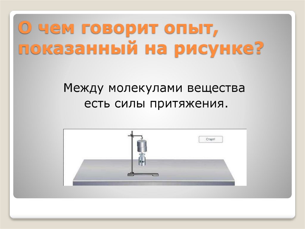 О чем говорит опыт, показанный на рисунке?