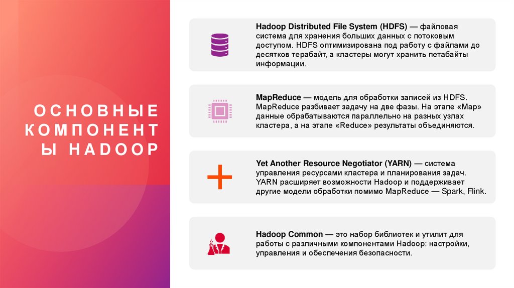Основные компоненты Hadoop