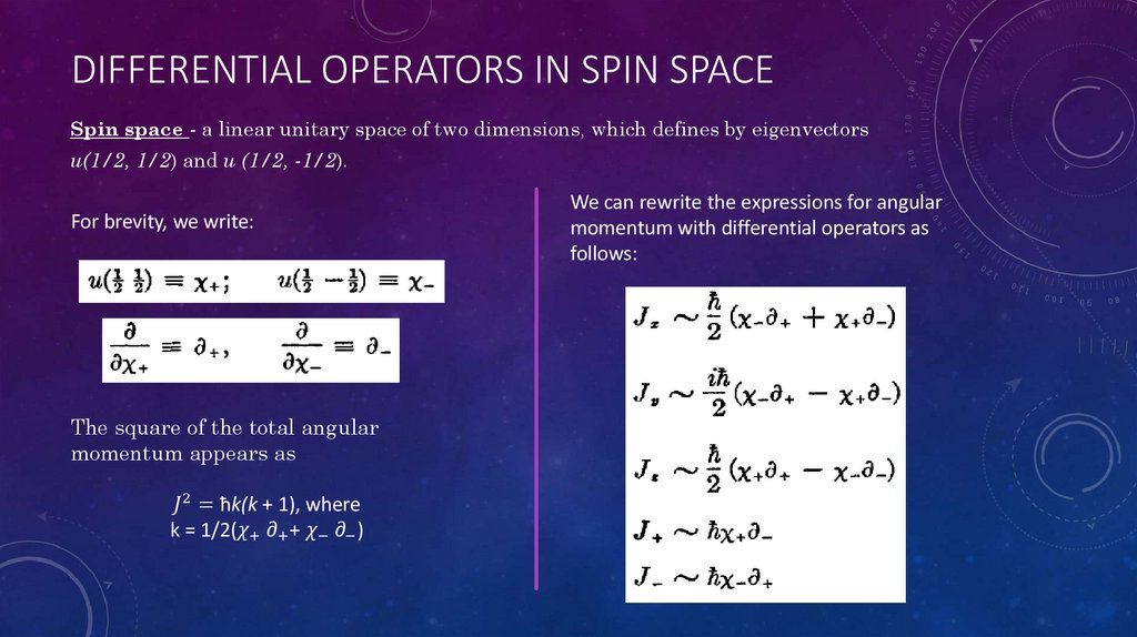 differential Operators in Spin Space