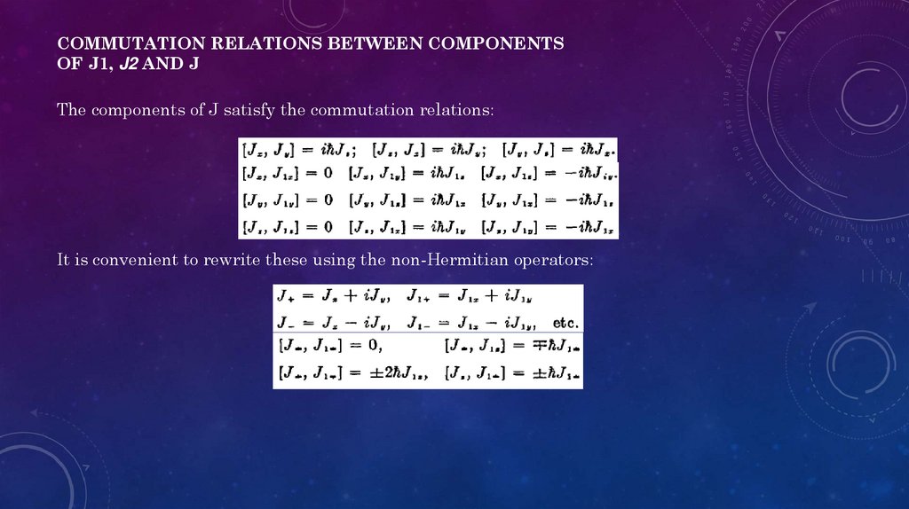 Commutation Relations between Components of J1, J2 and J