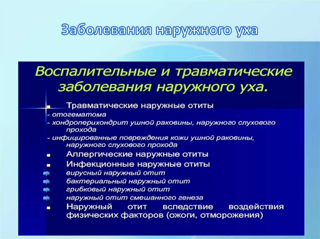 Заболевания наружного уха