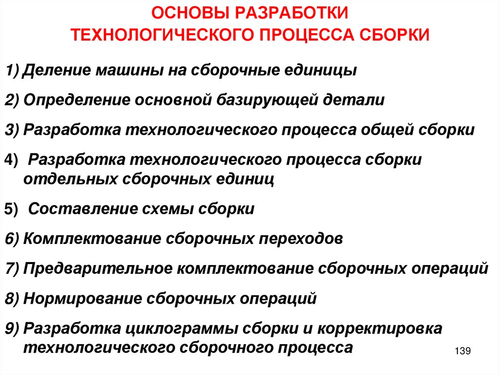 СХЕМА СБОРКИ