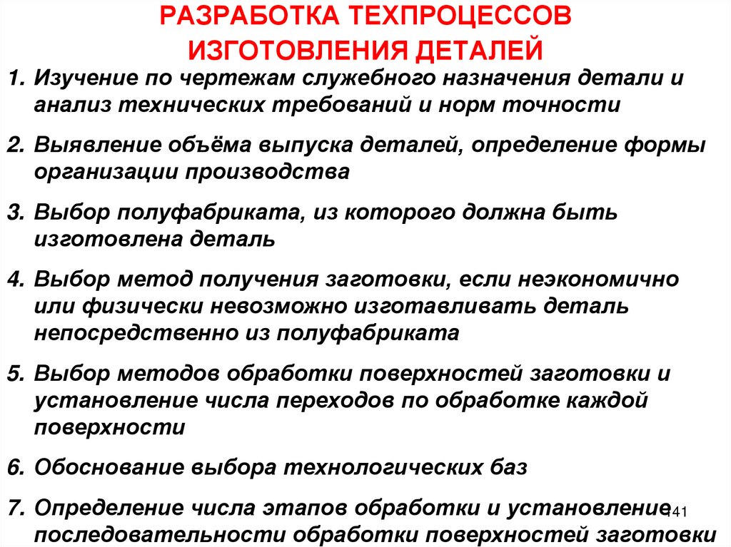 ЦИКЛОГРАММА СБОРКИ