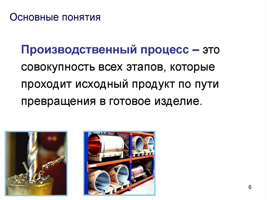 Основные понятия