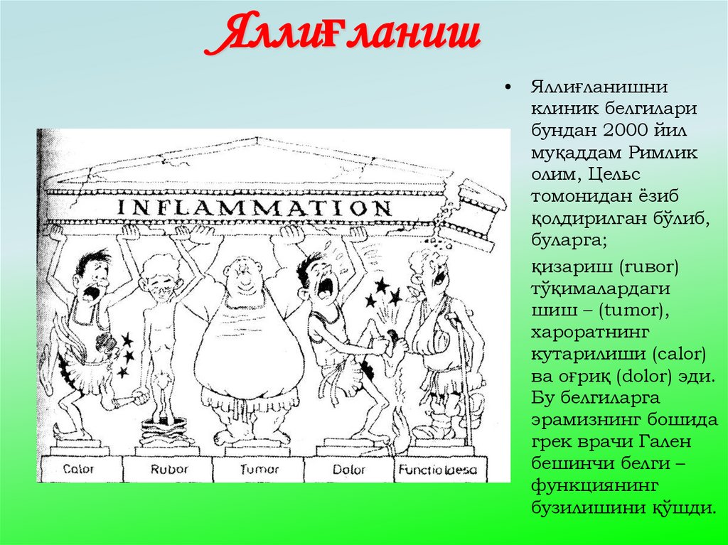 Яллиғланиш