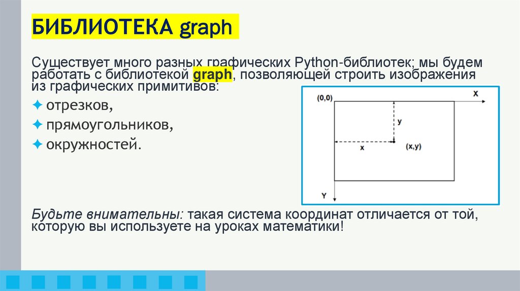 БИБЛИОТЕКА graph