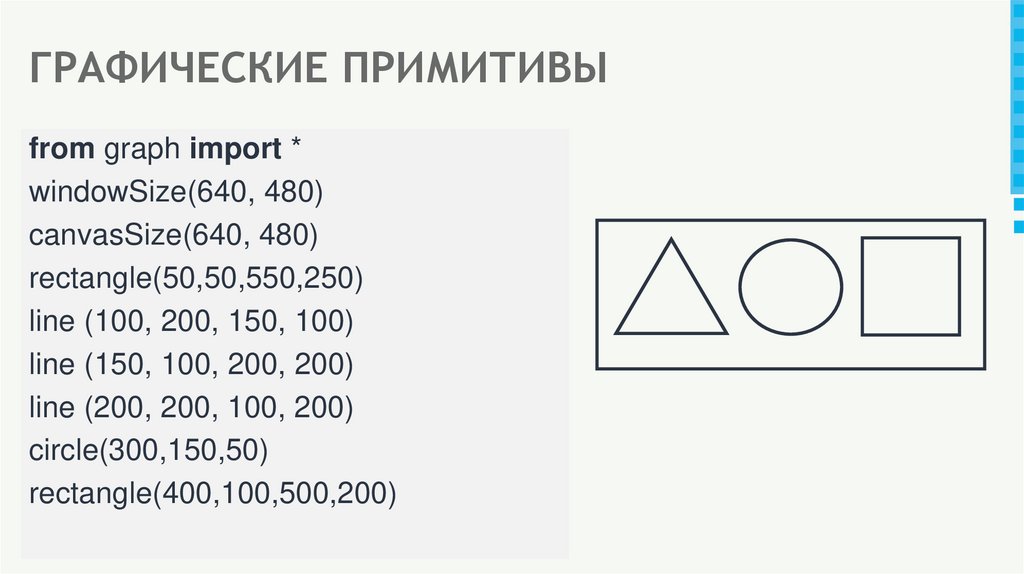 ГРАФИЧЕСКИЕ ПРИМИТИВЫ