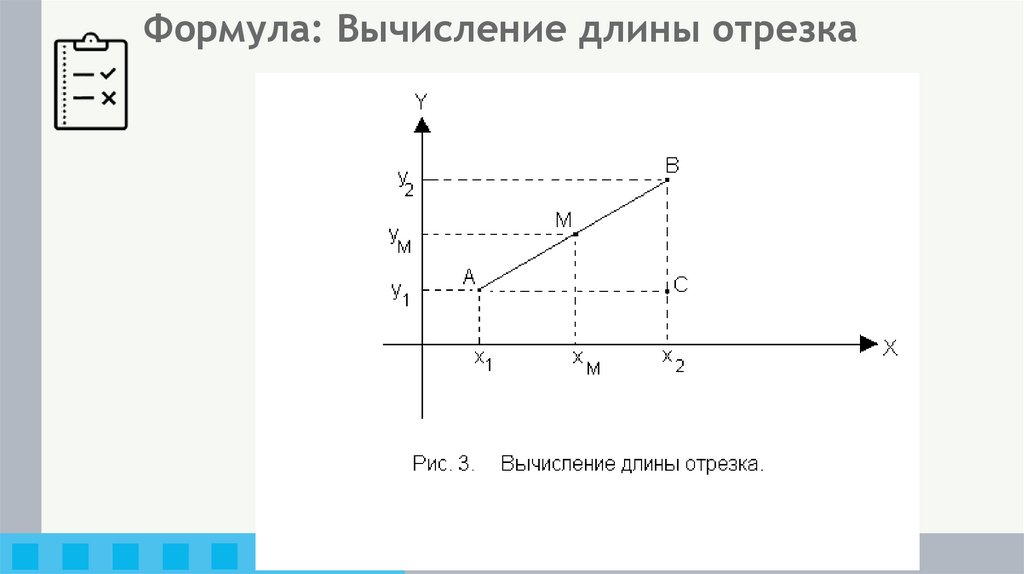 Формула: Вычисление длины отрезка