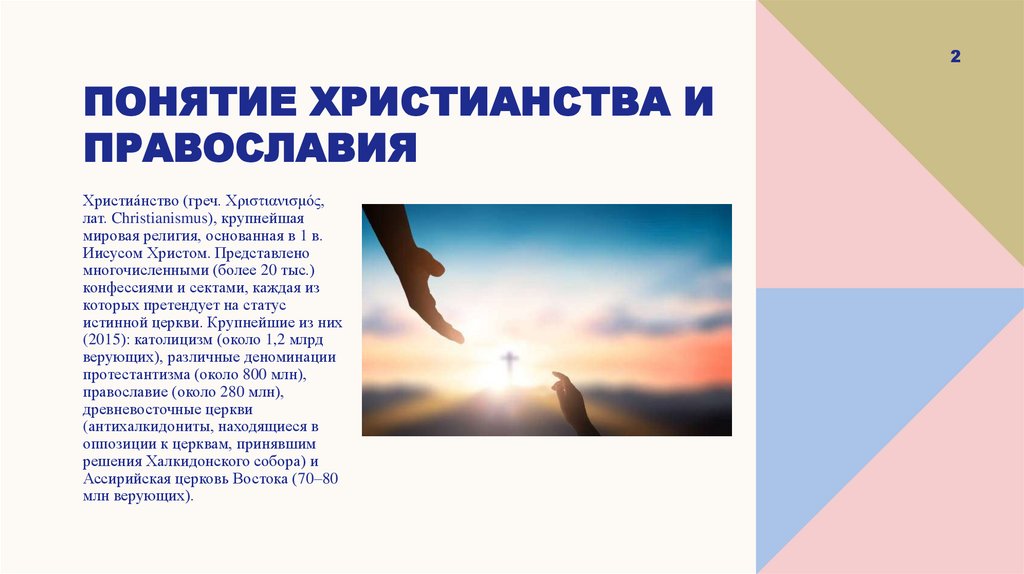 Понятие христианства и православия