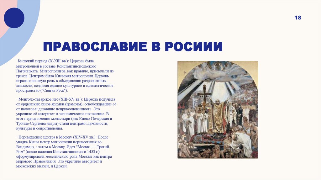 Православие в росиии