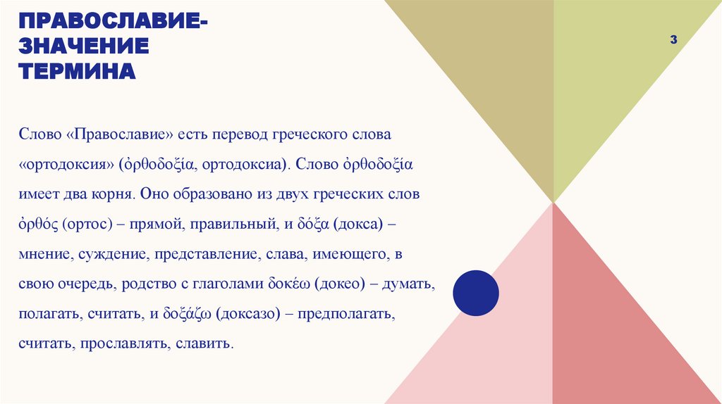 Православие-значение термина