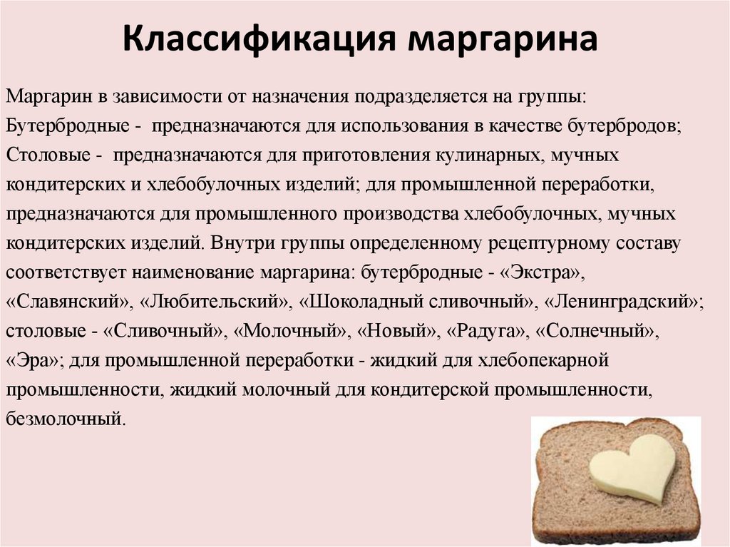 Классификация маргарина