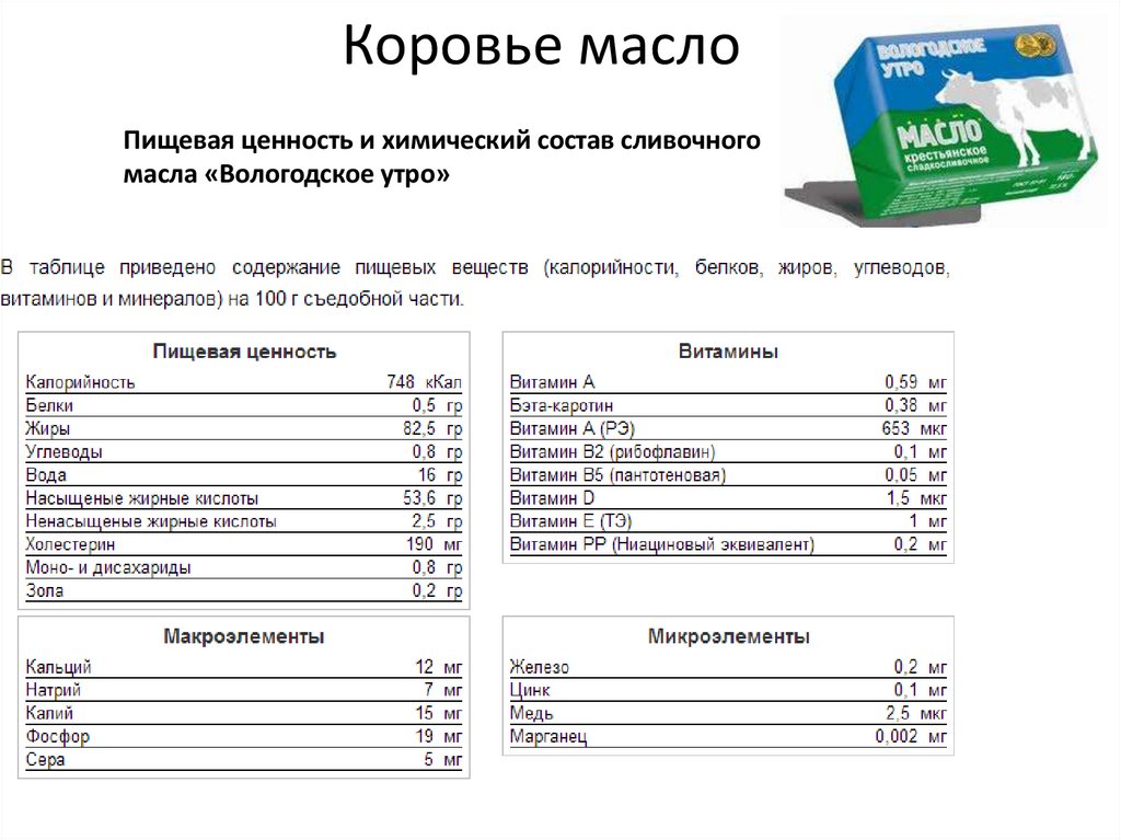 Коровье масло