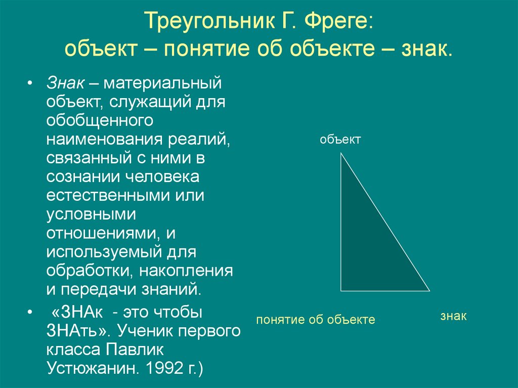 Треугольник Г. Фреге: объект – понятие об объекте – знак.