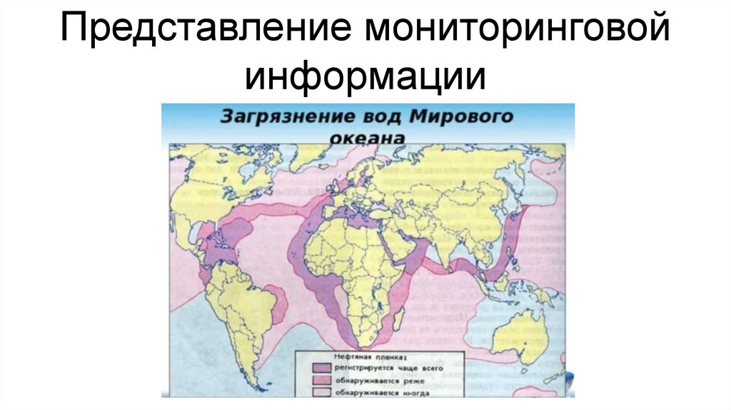 Представление мониторинговой информации