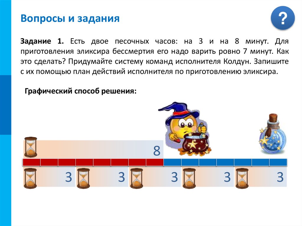 Понятие сложности алгоритма