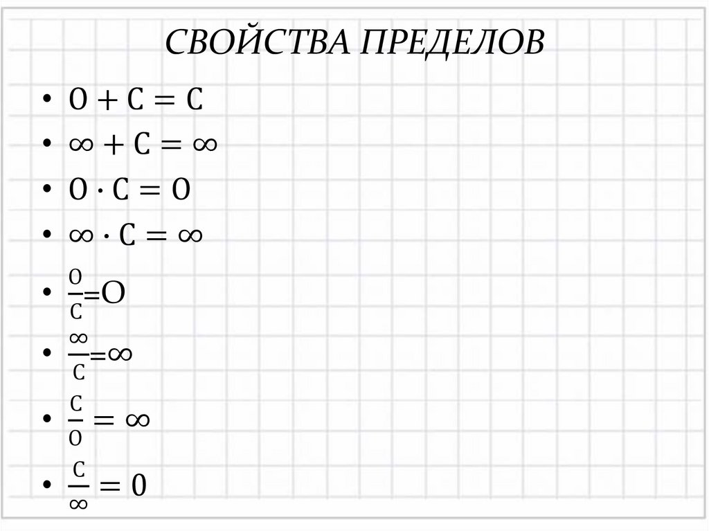СВОЙСТВА ПРЕДЕЛОВ