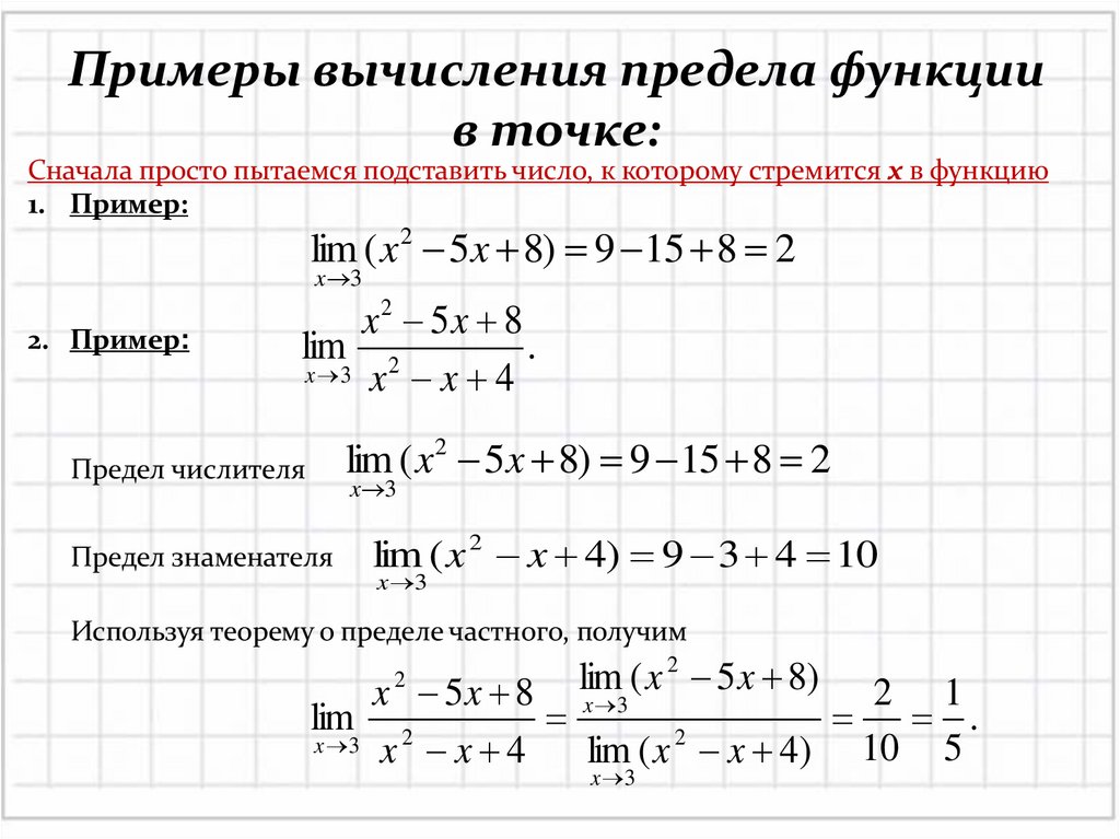 Примеры вычисления предела функции в точке: