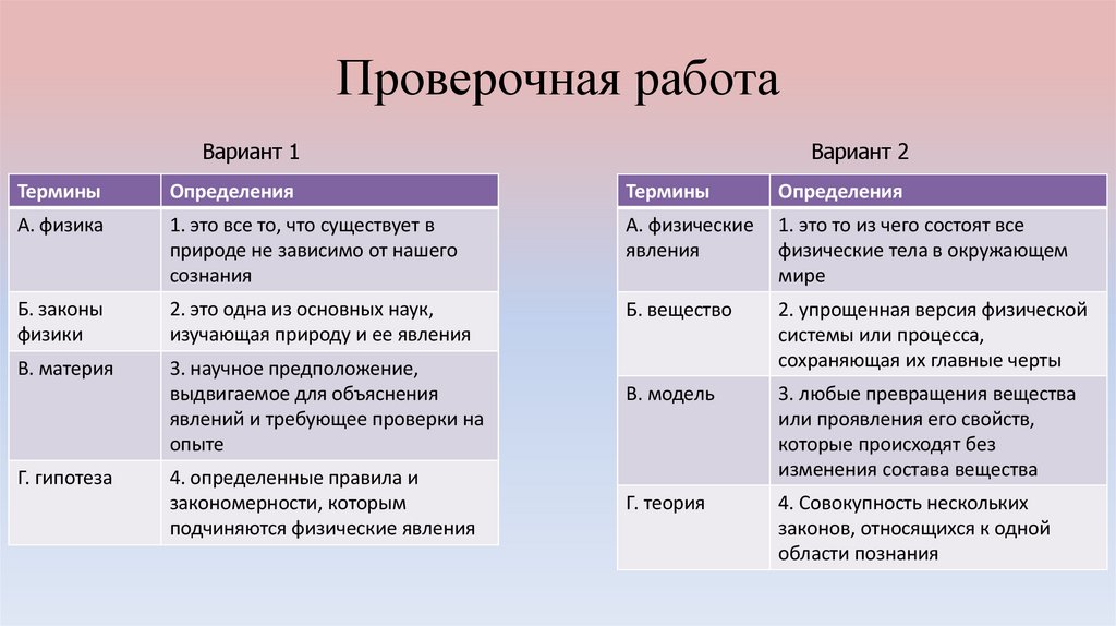 Проверочная работа