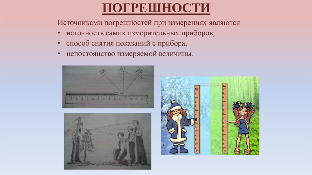 ПОГРЕШНОСТИ