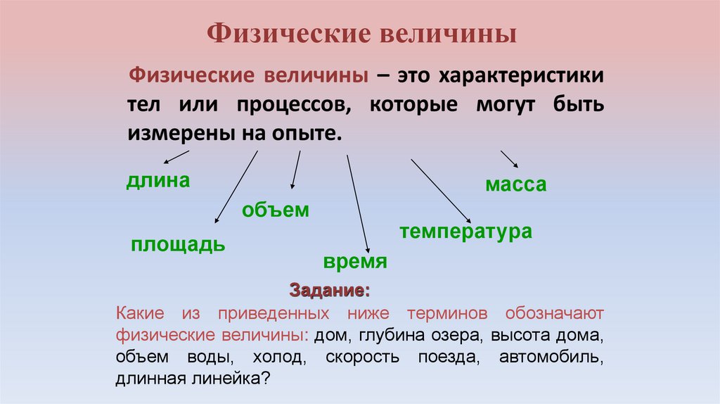 Физические величины