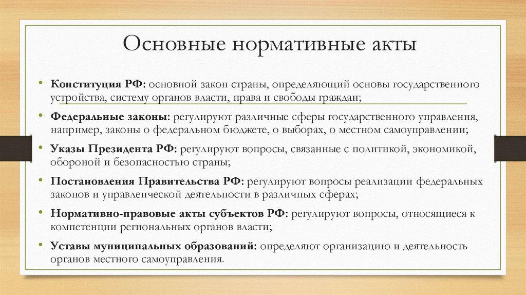 Основные нормативные акты