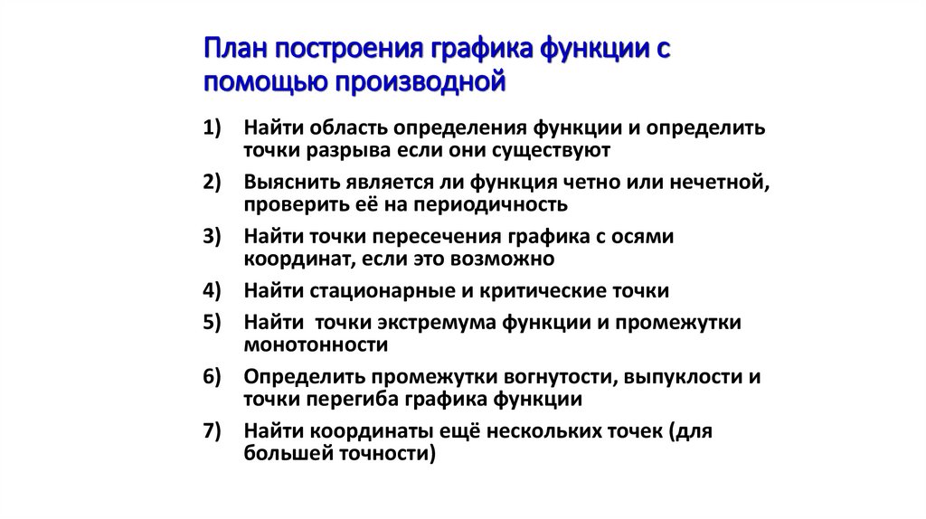 План построения графика функции с помощью производной