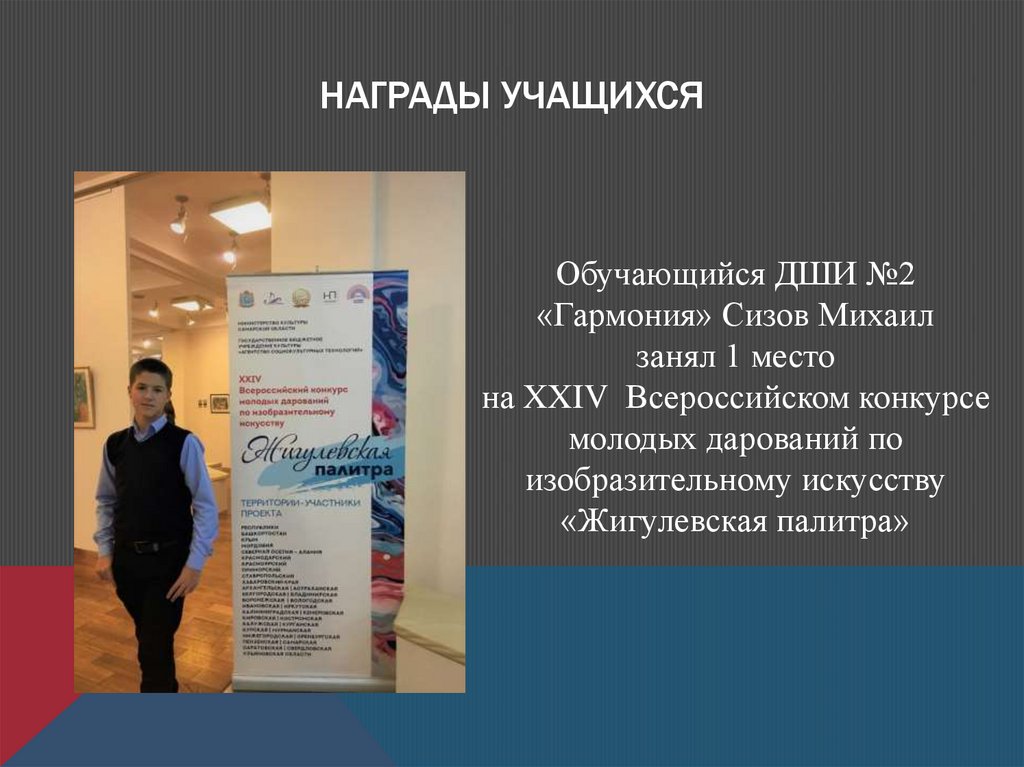 награды учащихся