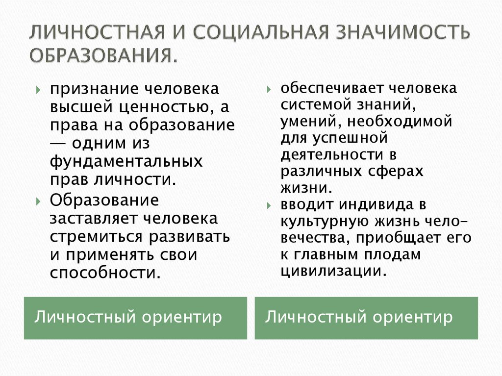 ЛИЧНОСТНАЯ И СОЦИАЛЬНАЯ ЗНАЧИМОСТЬ ОБРАЗОВАНИЯ.