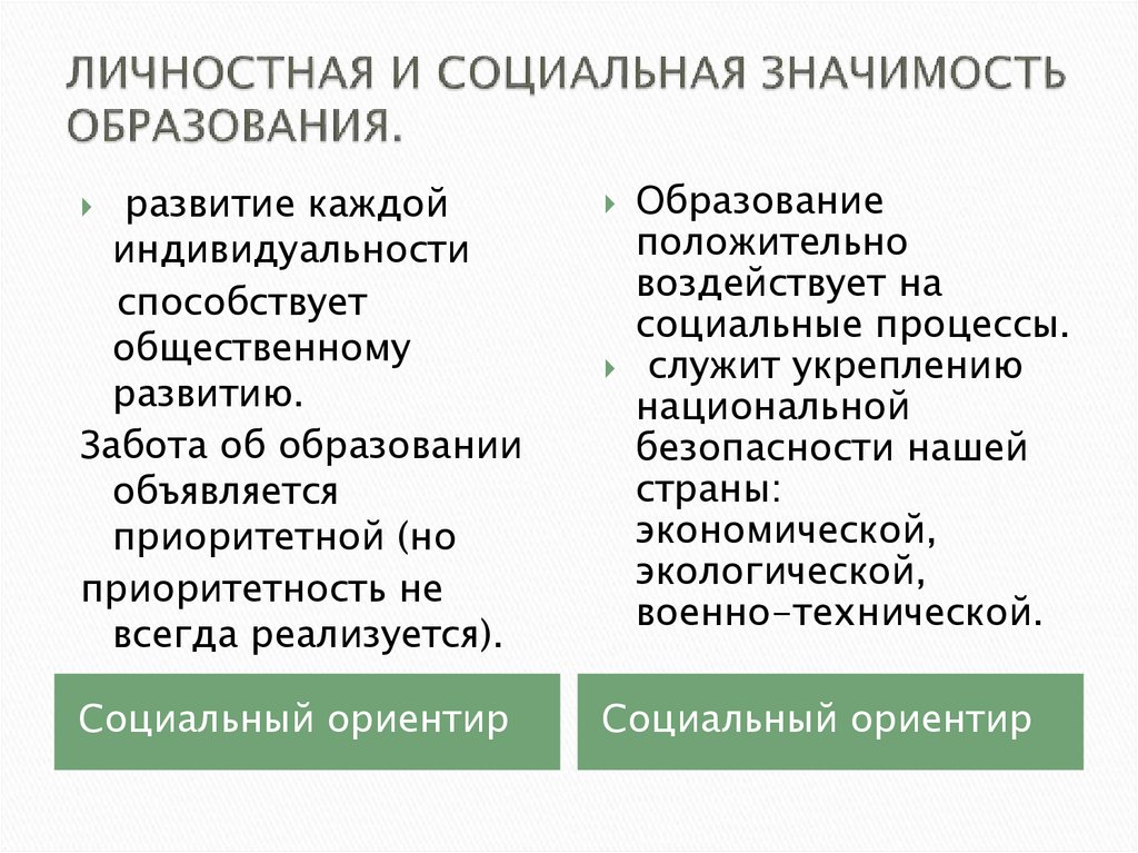 ЛИЧНОСТНАЯ И СОЦИАЛЬНАЯ ЗНАЧИМОСТЬ ОБРАЗОВАНИЯ.