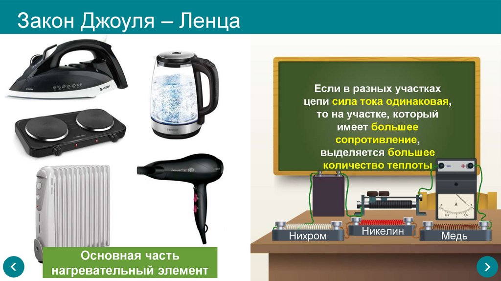 Закон Джоуля – Ленца