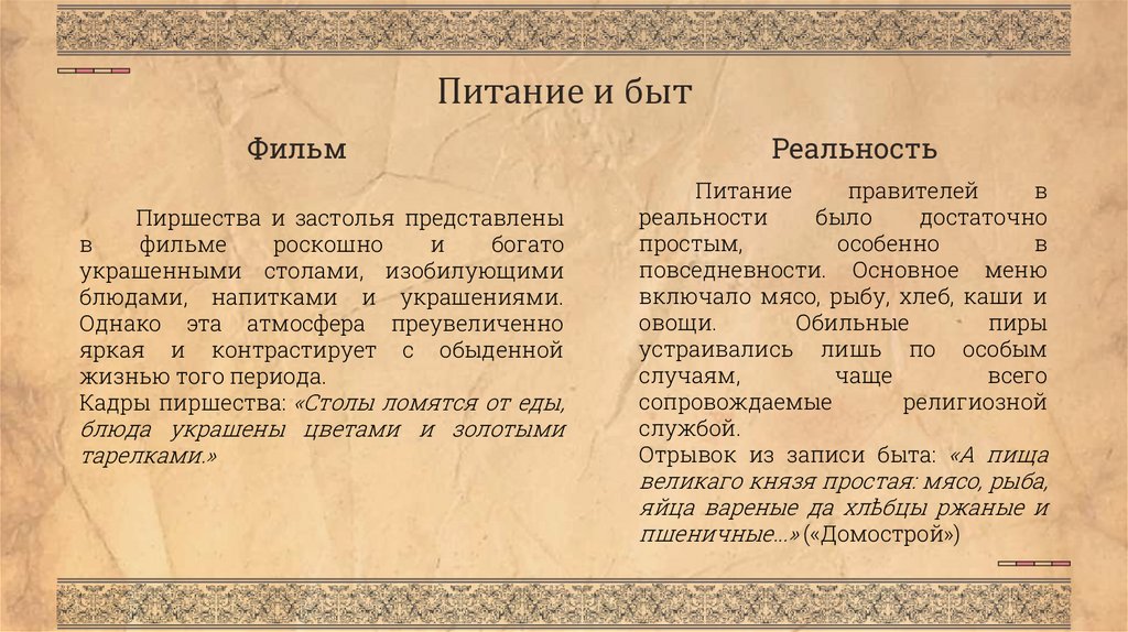 Питание и быт