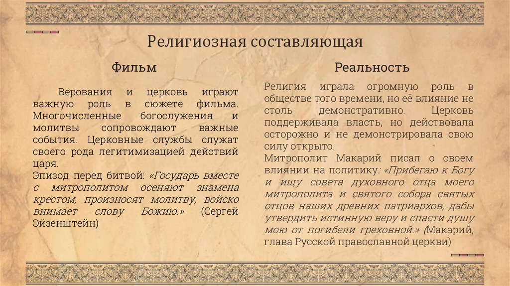 Религиозная составляющая