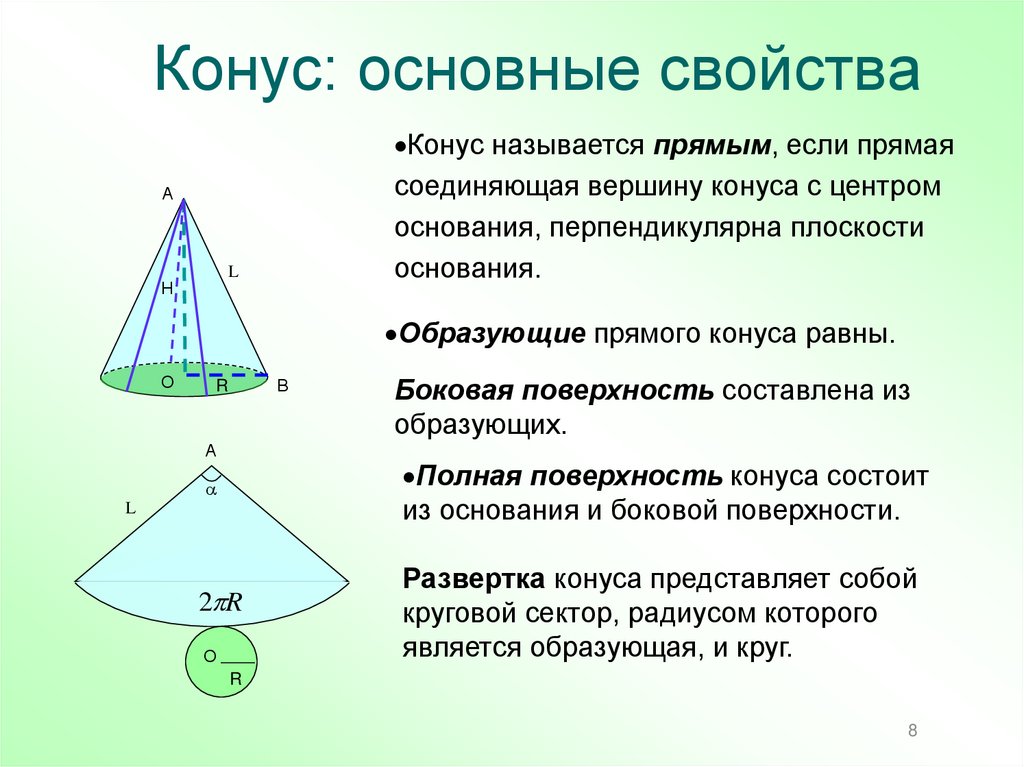 Конус: основные свойства