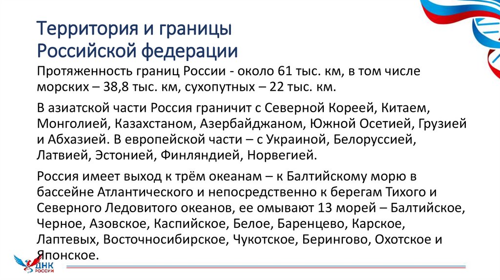 Территория и границы Российской федерации