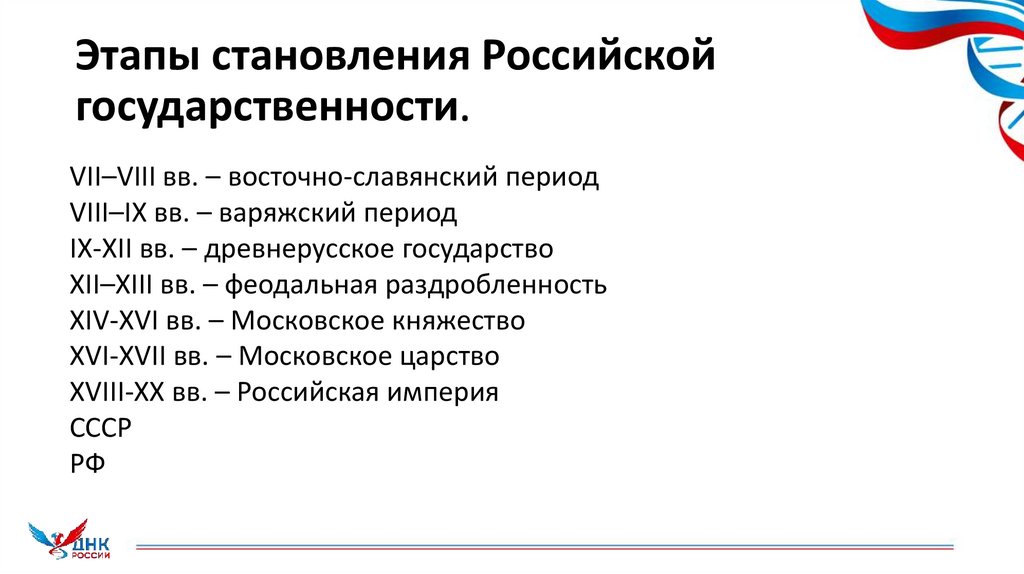 Этапы становления Российской государственности.