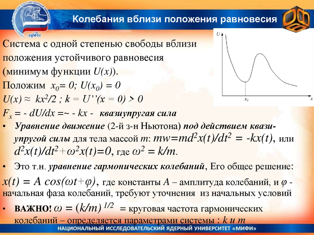 Колебания вблизи положения равновесия